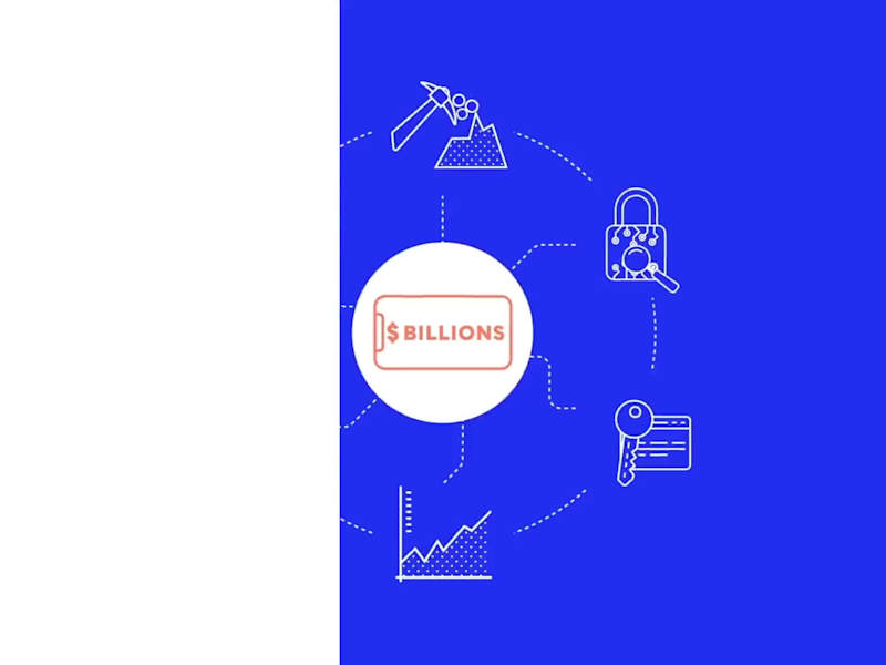 Cover image for Revix Brand Kit and Explainer Video