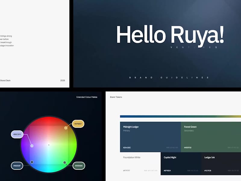 Cover image for Built this brand guideline for