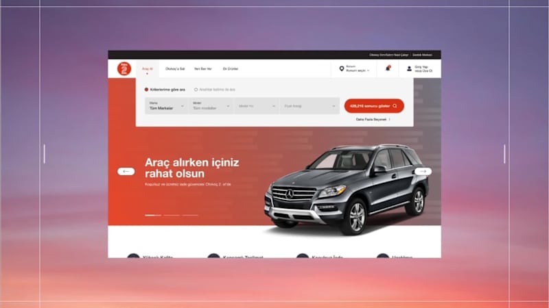 Cover image for Otokoç Car Listing Digital Transformation