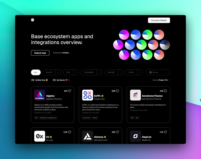 Cover image for UX and narrative design for