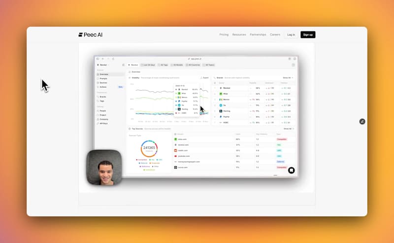 Cover image for Peec AI Landing Page Enhancement