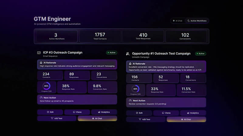 Cover image for Do you even have an AI startup without a super slick demo vi...