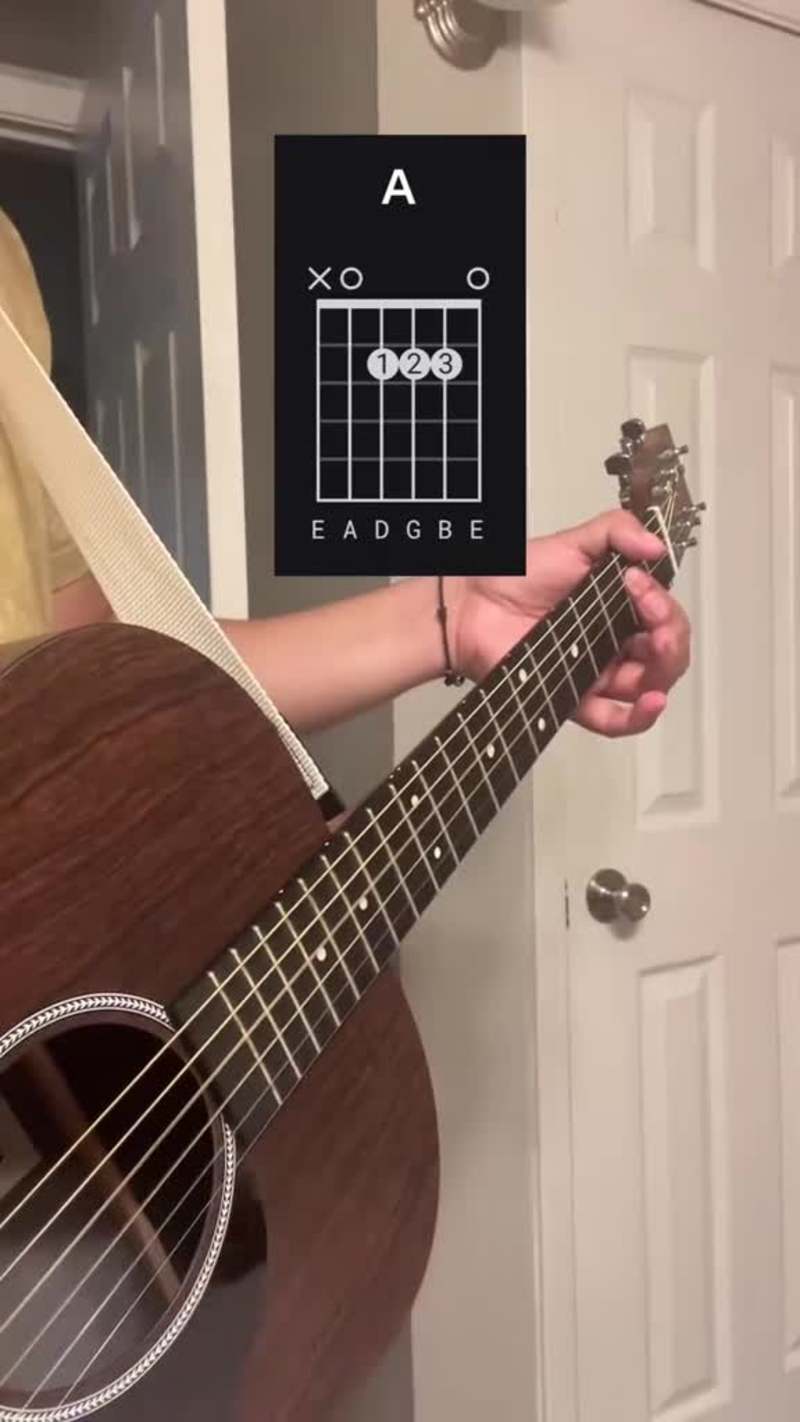 Cover image for Guitar Tutorial 