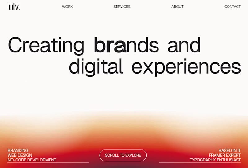 Cover image for Personal Portfolio Website Design