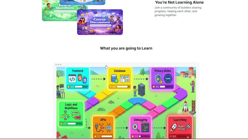 Cover image for My Submission for the #LevelUpWithBubble