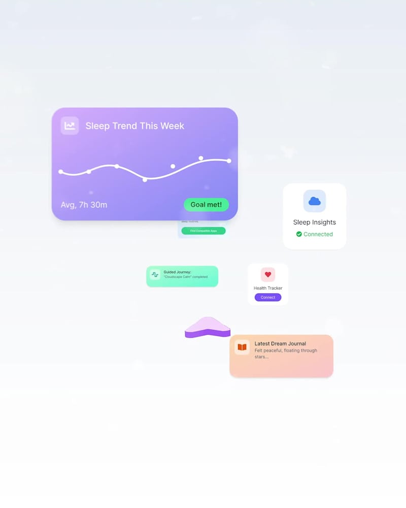 Cover image for Bubbly App Animated Brand Experience