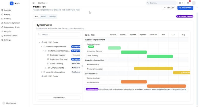Cover image for Project management tool 1 week pilot