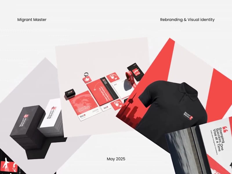 Cover image for Rebranding Migrant Master: A Global Identity