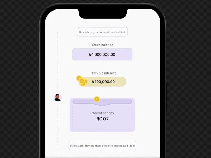 Cover image for UI Animations made in Rive