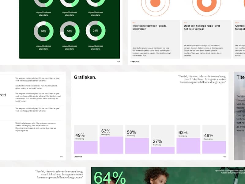 Cover image for Presentation Template Design - Leapforce