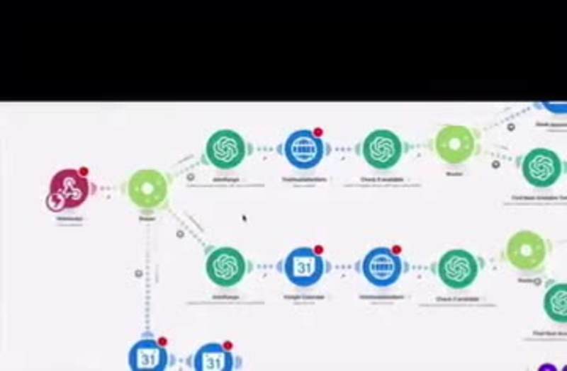 Cover image for Every missed call is lost