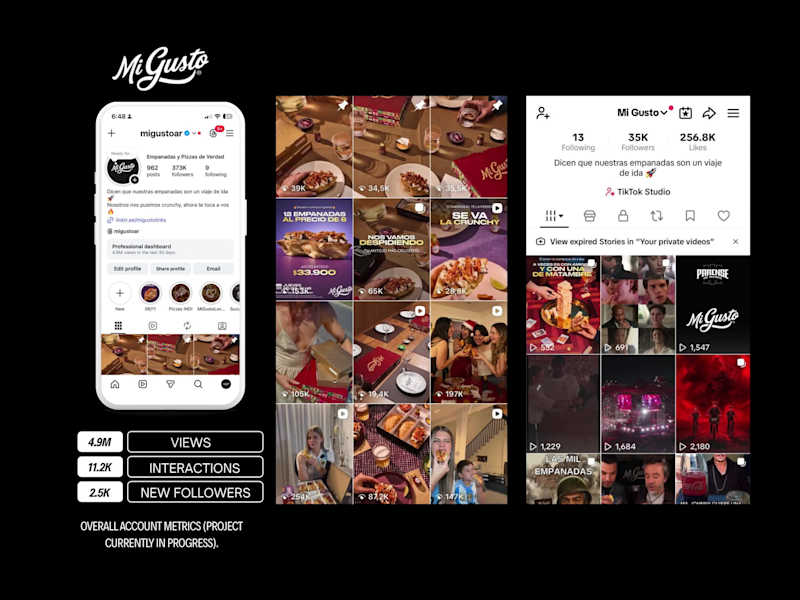 Cover image for MI GUSTO
Currently collaborating with the