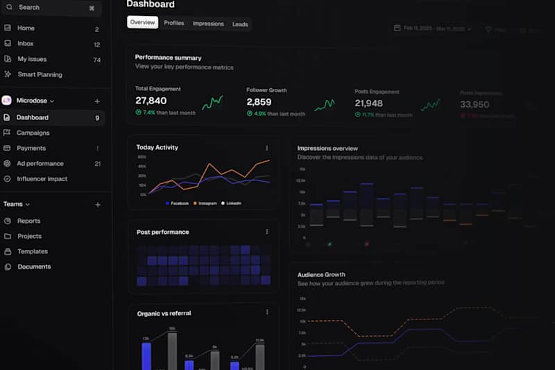 Cover image for A quick video for a upcoming case study