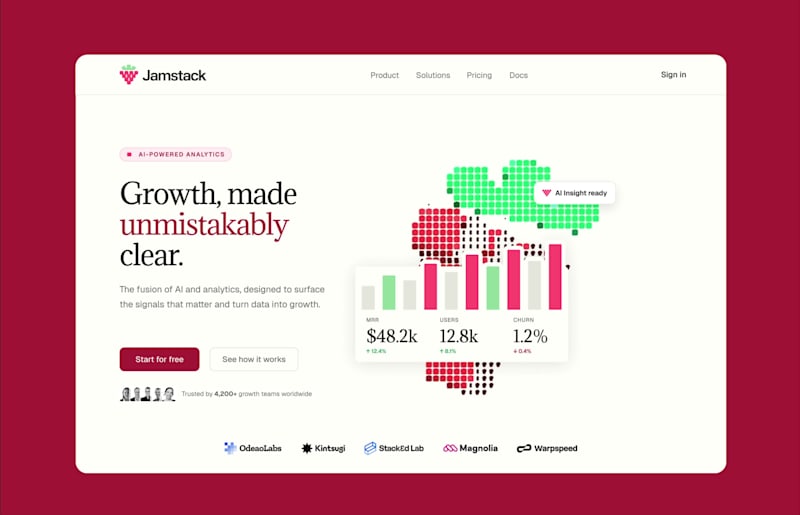 Cover image for Quietly becoming obsessed with Unicorn