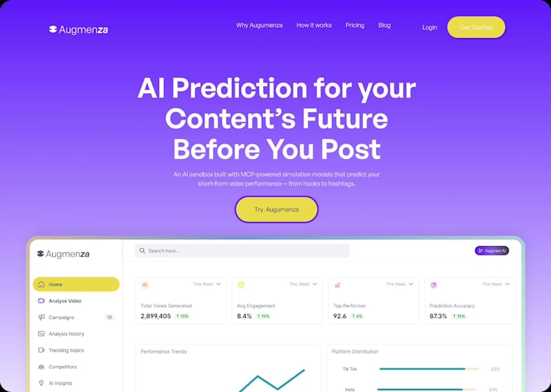 Cover image for AI Prediction for Short-Form Video Content