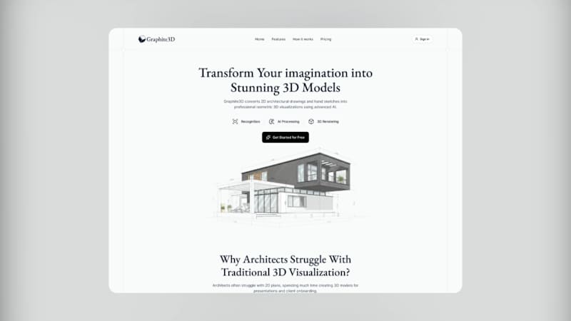 Cover image for Shots from some of my recent web design projects