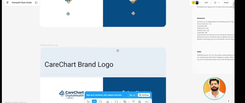 Cover image for Brand Guide for one of