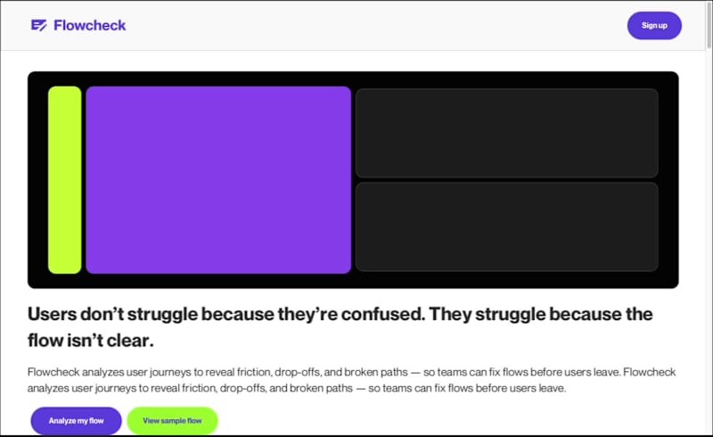 Cover image for Flowcheck Framer Design