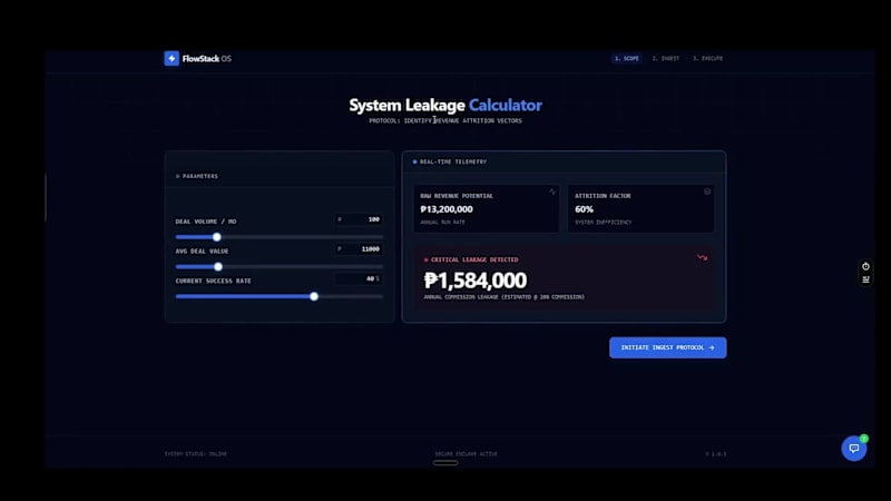 Cover image for Built a system focused on