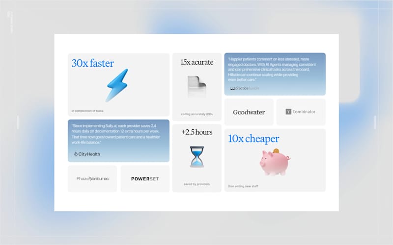 Cover image for Sully.ai - Home page Design and Development