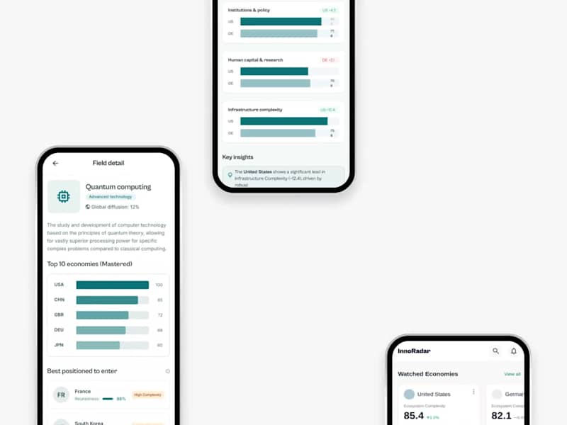 Cover image for Crossplatform mobile app. Policy advisors