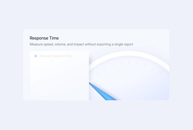 Cover image for Response Time Card