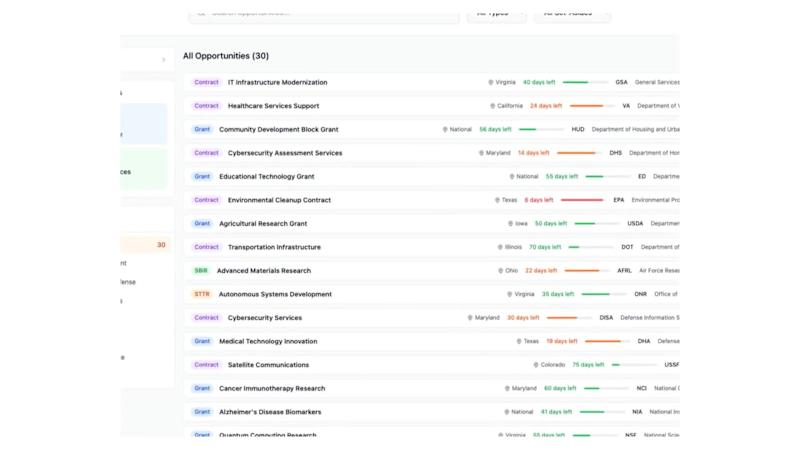 Cover image for HumanData Web Application