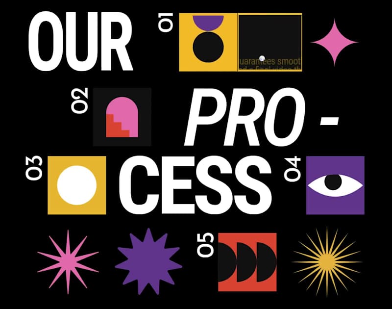 Cover image for Interactive Website Section