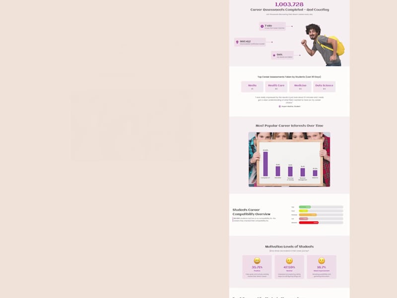 Cover image for B2C EdTech Website Design for AI-Powered Career Advisory Web App