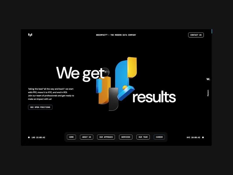 Cover image for Looking back at one of