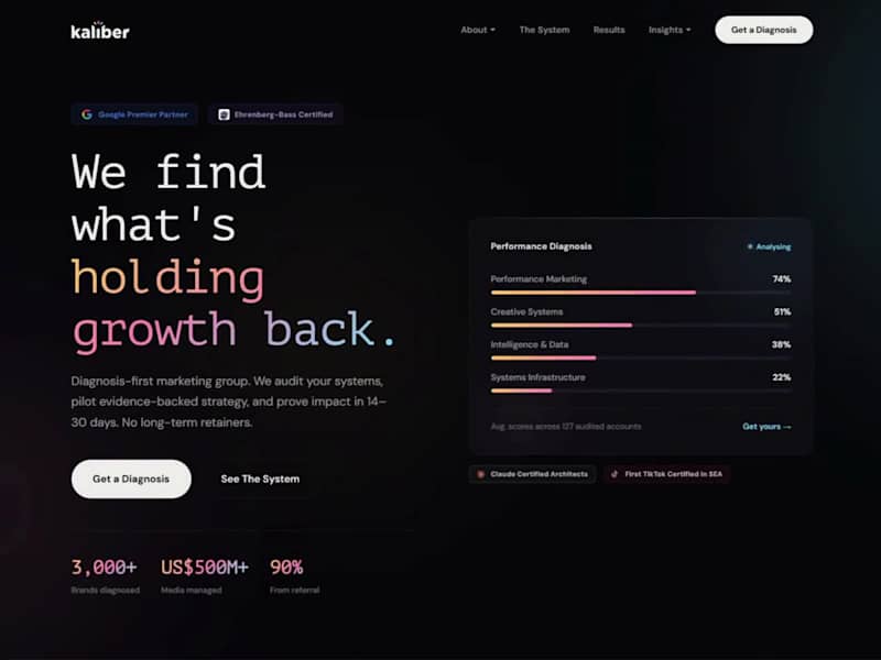 Cover image for Kaliber — Figma Design and Webflow Development