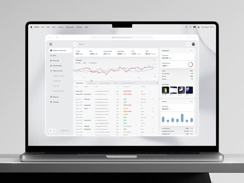 Cover image for Development of a SaaS B2B Marketing Web Platform