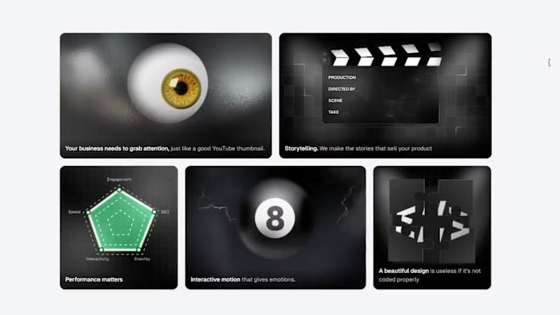 Cover image for Bento Card Design and Animation for House of Startups