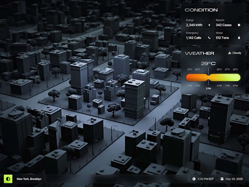 Cover image for Urban Intelligence Command Center Design