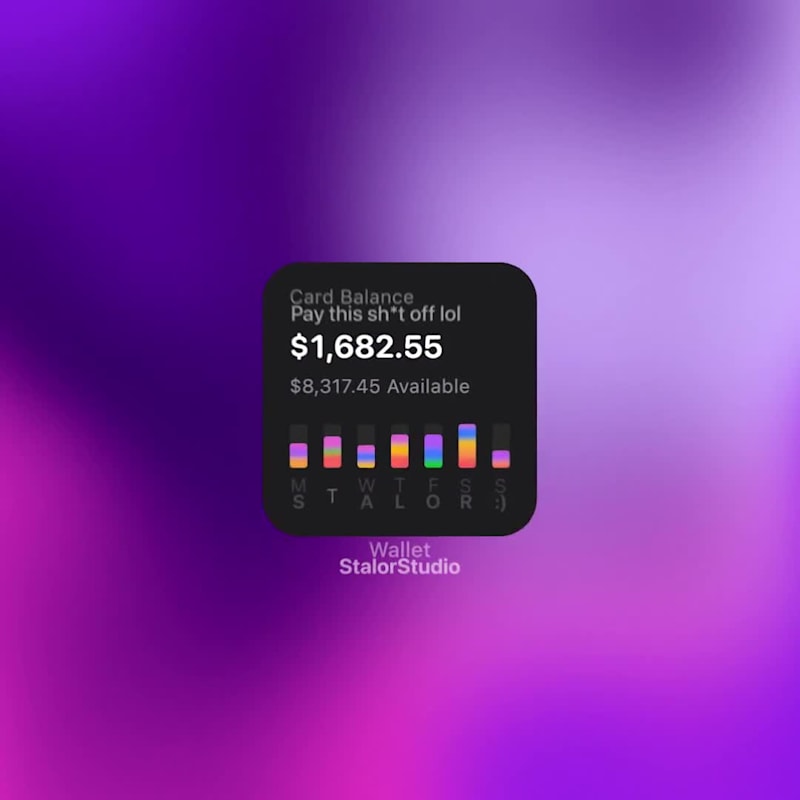 Cover image for Day 1 of using Capcut, what do we think?