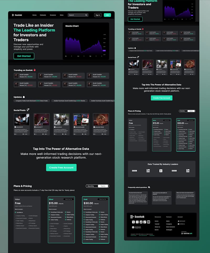 Cover image for A Trading Platform MVP done for a client!