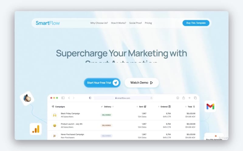Cover image for SaaS - Email Automation Landing Page Figma Design with Frame...