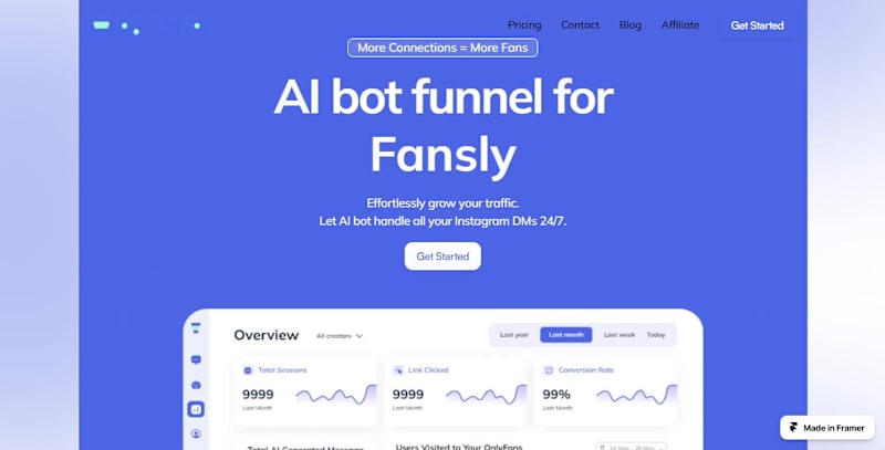 Cover image for Funnel AI- Framer Landing Page Design