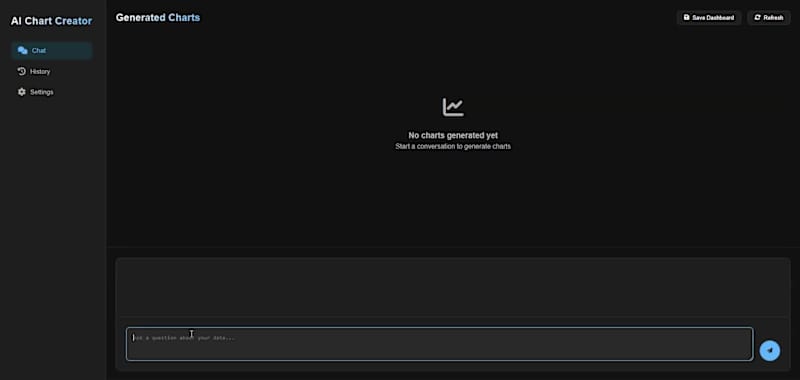 Cover image for AI Dashboard Generator Agent.