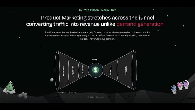 Cover image for Designed in figma and developed in framer. #shareyourwork