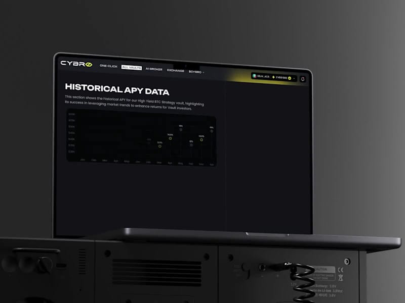 Cover image for Cybro DeFi Platform UX | 2-Week MVP → $7M
