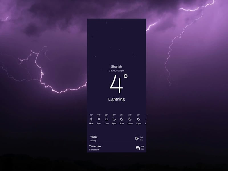 Cover image for Weather animations designed in Figma