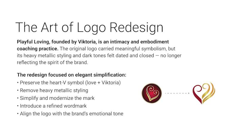 Cover image for Playful Loving Logo Redesign