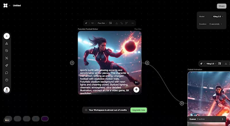 Cover image for 🎮 Exploring Character Design with Flora. FloraFauna.ai (htt...