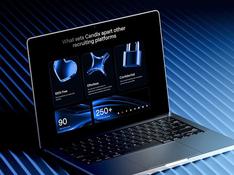 Cover image for Candix Brand Identity & Website Design