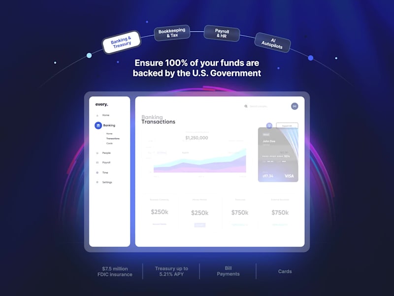 Cover image for Feature Section Interaction