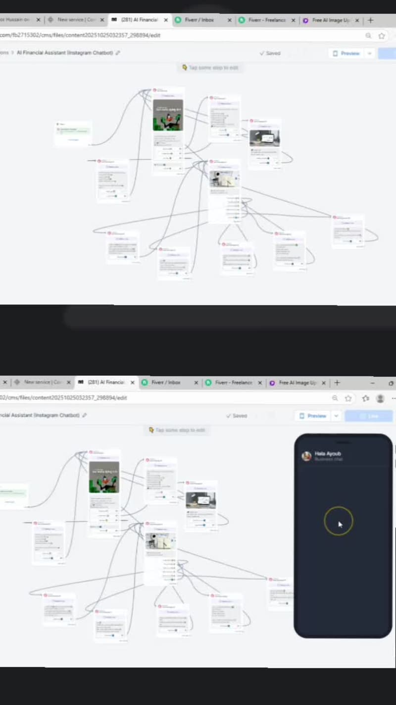 Cover image for A client was looking for a freelancer on Fiverr to build AI ...