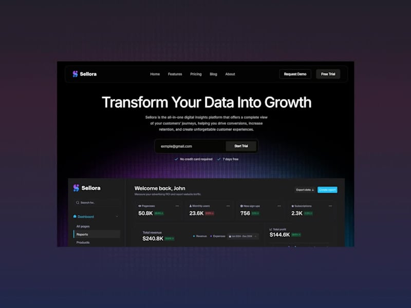 Cover image for Sellora | Web Design + Branding