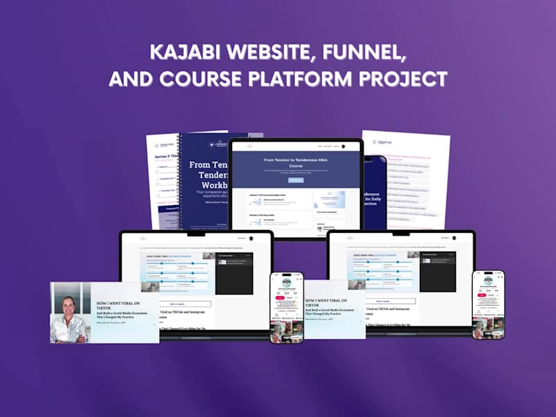 Cover image for From Scattered Systems to $18,987 in 90 Days