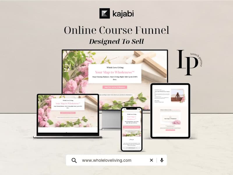 Cover image for Sales Funnel, Visual Branding, and Social Media Graphics 